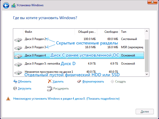 Выбор раздела для установки Windows 10