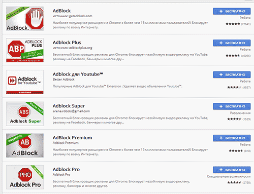Расширения AdBlock для браузера Google Chrome