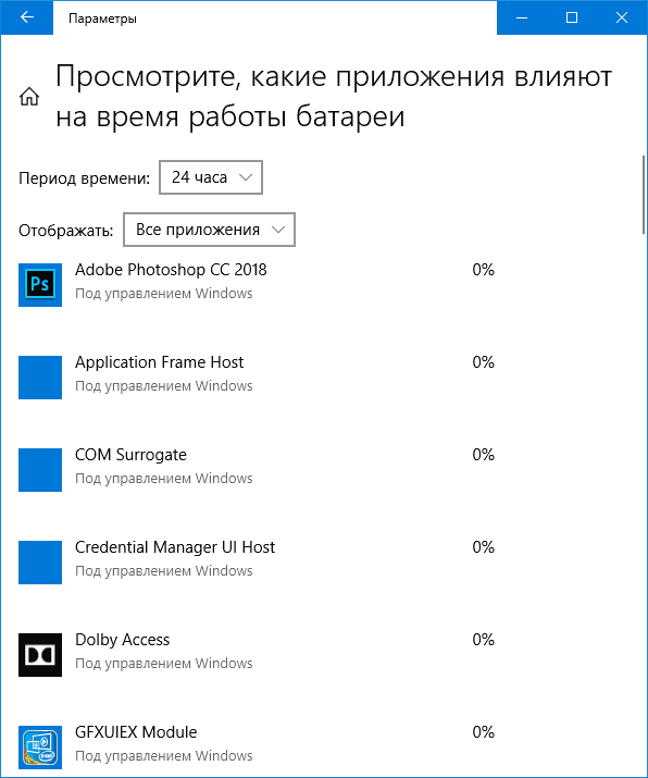 Программы, тратящие батарею ноутбука