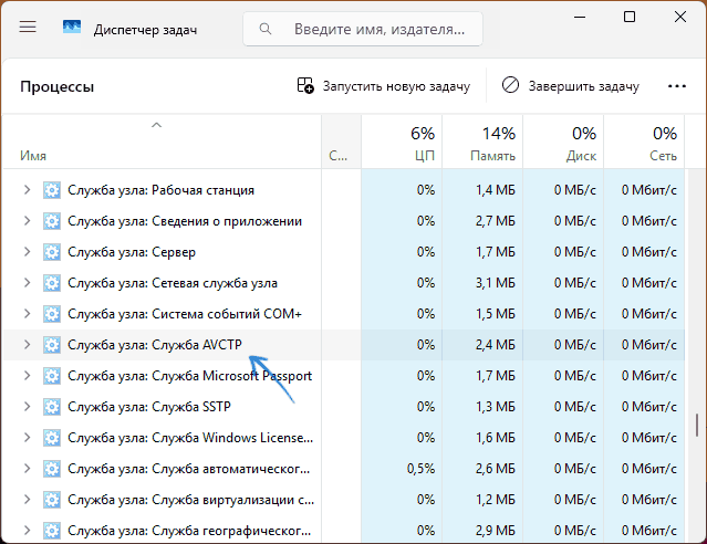 Служба AVCTP в диспетчере задач