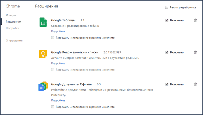 Список расширений в браузере