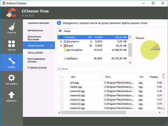 Анализ содержимого дисков в CCleaner