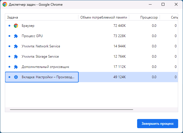 Встроенный диспетчер задач в Chrome