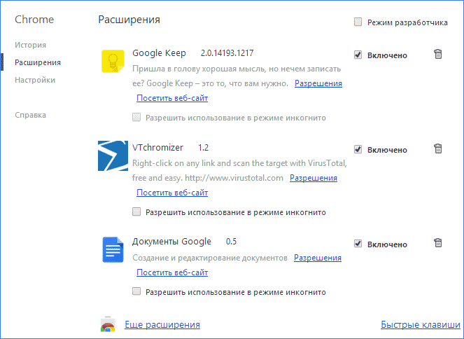 Настройки расширений Google Chrome