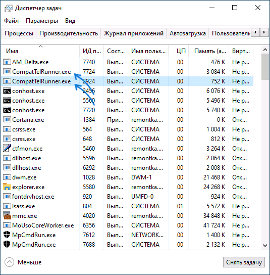 CompatTelRunner.exe в диспетчере задач