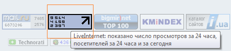 Прозрачный счетчик на сайте