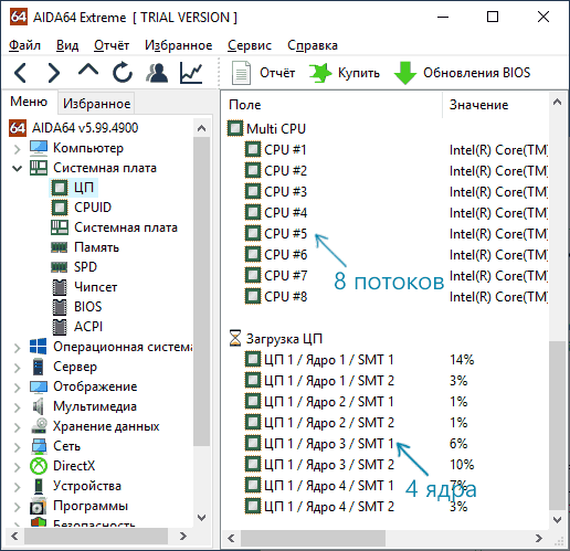 Информация о ЦП в AIDA64