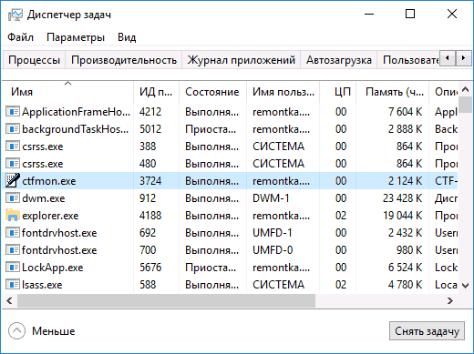 Процесс ctfmon.exe в диспетчере задач