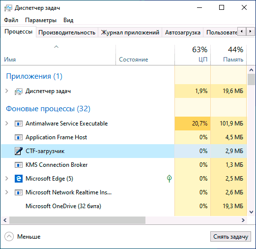 ctfmon.exe в диспетчере задач