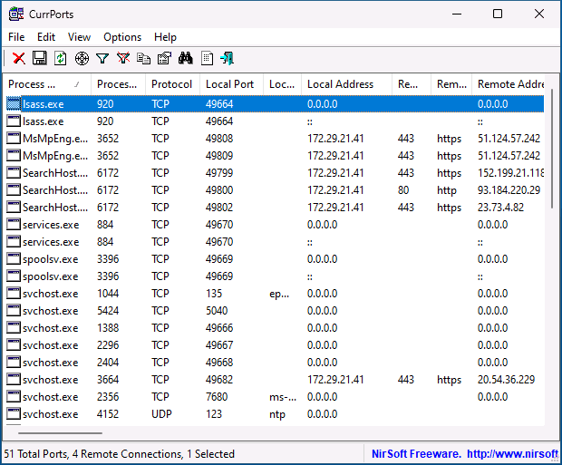 Открытые порты в CurrPorts