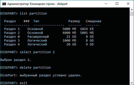 Удалить раздел диска в Diskpart