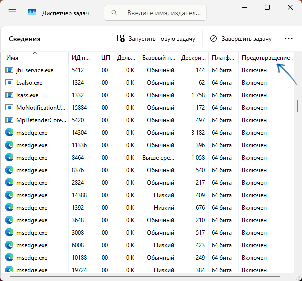 Состояние предотвращения выполнения данных в диспетчере задач