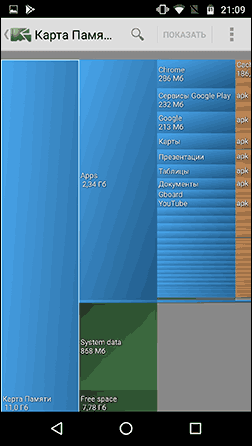 Анализ содержимого памяти Android в Diskusage