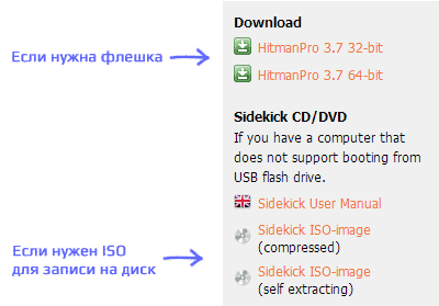 Загрузка Hitmanpro Kickstart