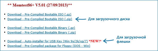Варианты загрузки программы memtest86