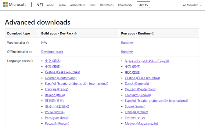 Оффлайн установщик .NEt Framework Runtime