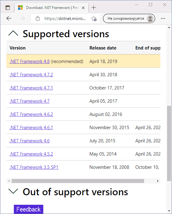 Доступные для загрузки версии .NET Framework на сайте Майкрософт