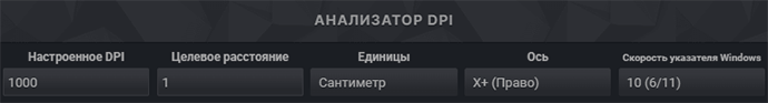Параметры анализатора DPI