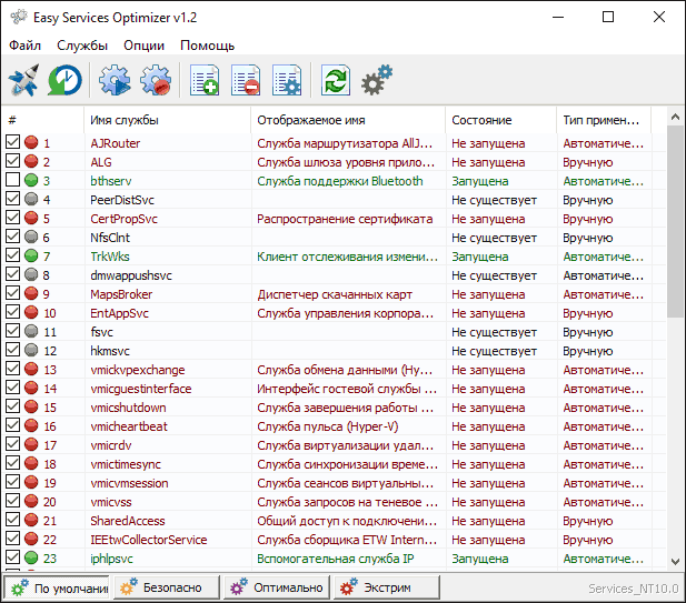 Программа Easy Service Optimizer