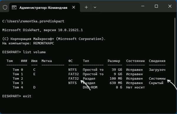 Раздел EFI в DIskpart