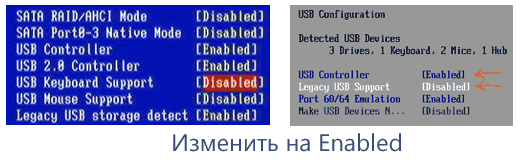 Включение USB в БИОС
