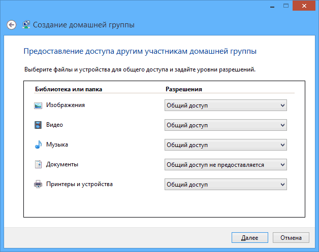 Разрешение доступа к библиотекам