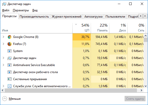 Использование оперативной памяти в Firefox Quantum