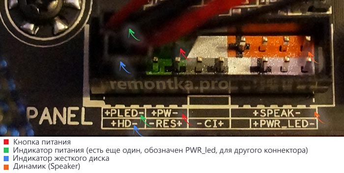 Коннекторы передней панели