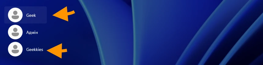 Список користувачів Windows