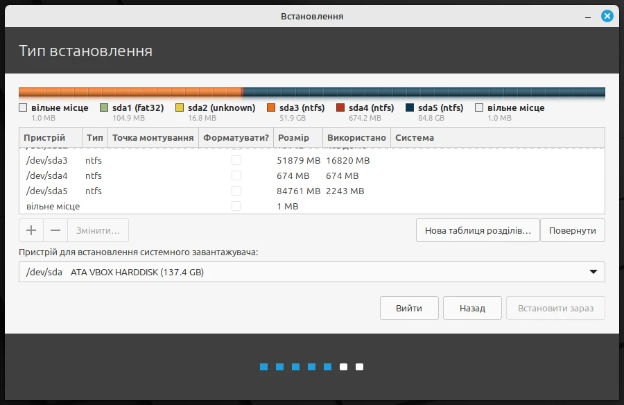 поточна структура диска