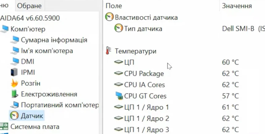 Температура простою AIDA64