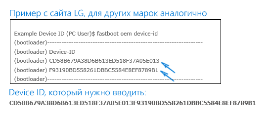 Получение Device ID для Android
