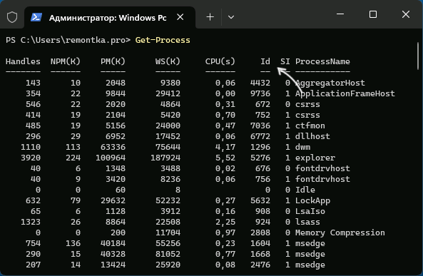 Просмотр ИД процессов в PowerShell