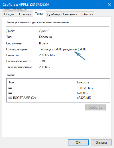 Свойства GPT-диска