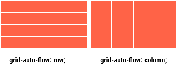 grid-auto-flow 1