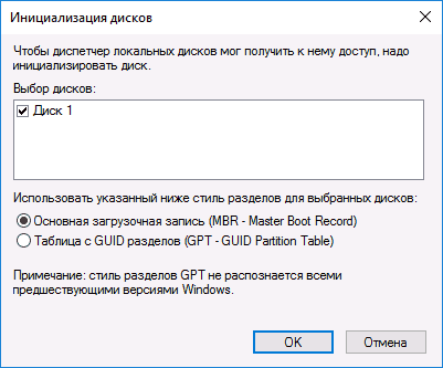 Выбор структуры разделов