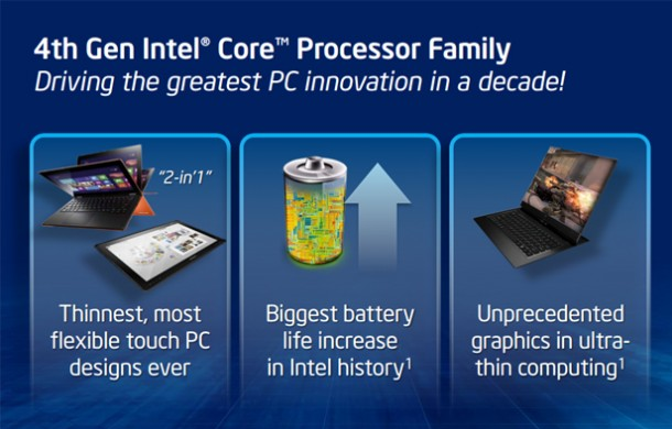 Чем хорош процессор Haswell