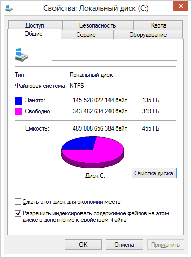 Свойства жесткого диска в Windows