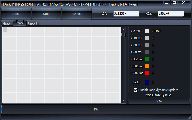 Тест поверхности в HDD Scan
