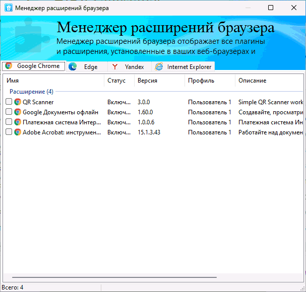 Управление расширениями браузеров в HiBit Uninstaller