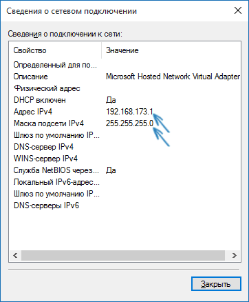 IP адрес размещенной сети