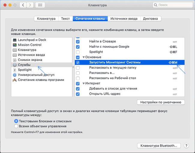 Создание сочетания клавиш для запуска диспетчера задач Mac