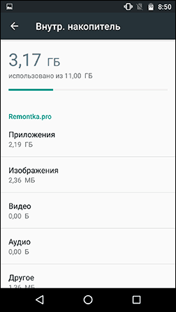 Анализ содержимого внутренней памяти