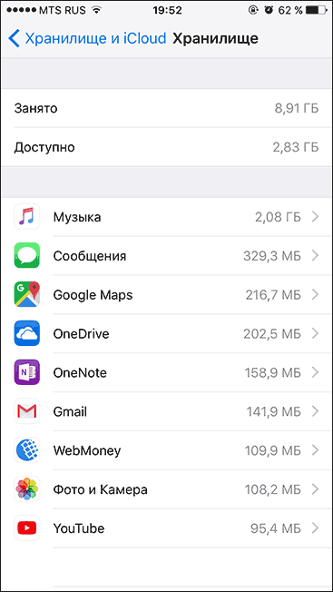 Место, используемое приложениями в хранилище iPhone