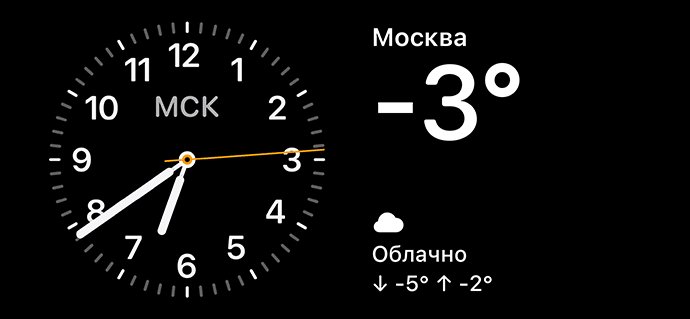 Режим показа виджетов