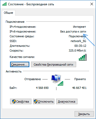 IPv6 без доступа к сети в статусе подключения