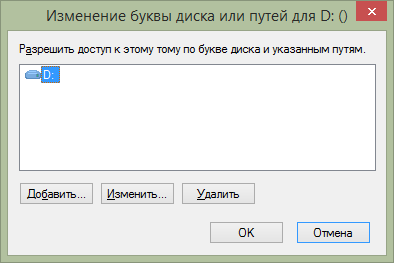 Окно изменения буквы