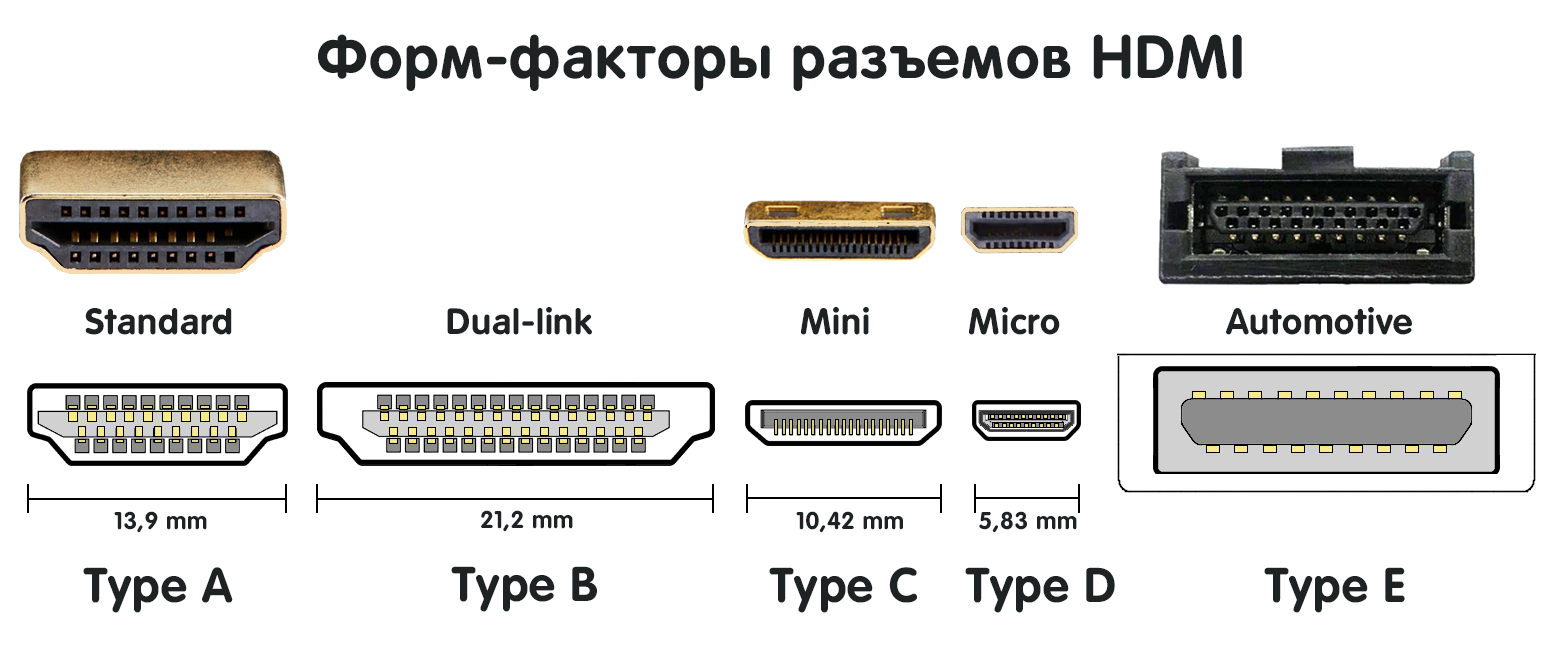 hdmi type