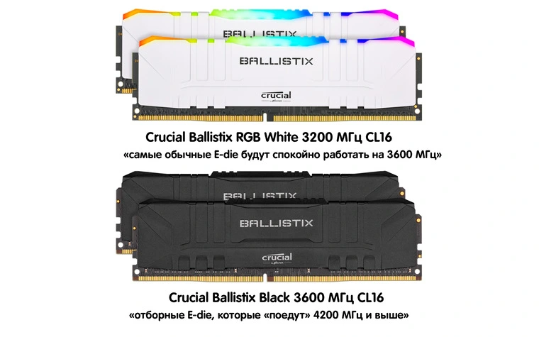 ram ballistix rgb