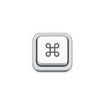 Ctrl+Alt+Delete на Mac